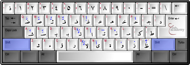 Arabic Keyboard | Arab Academy